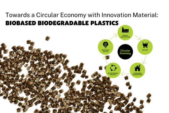 Towards a Circular Economy with Innovation Material: Biobased Biodegradable Plastics