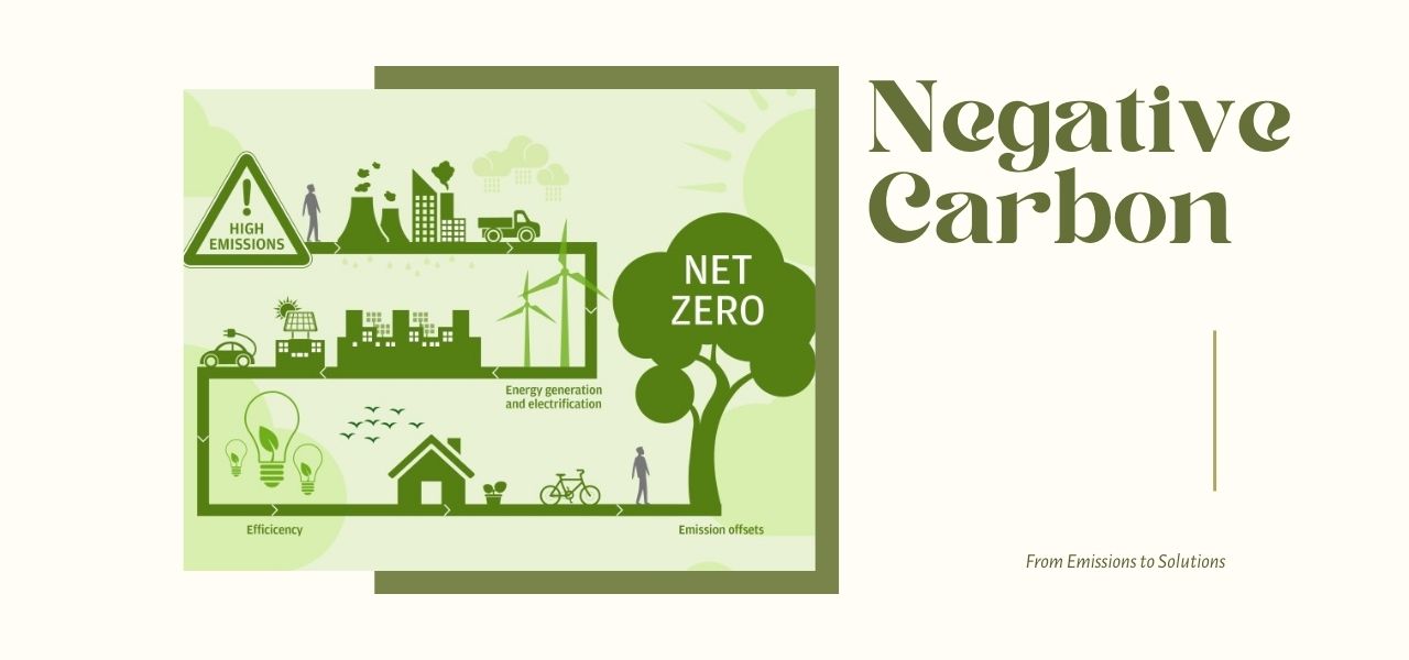 Embracing the Era of Negative Carbon - From Emissions to Solutions