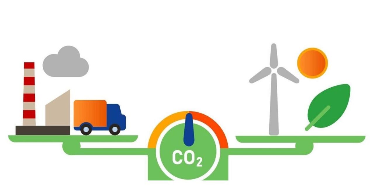 Carbon Negative vs Net Zero: What are the distinctions?