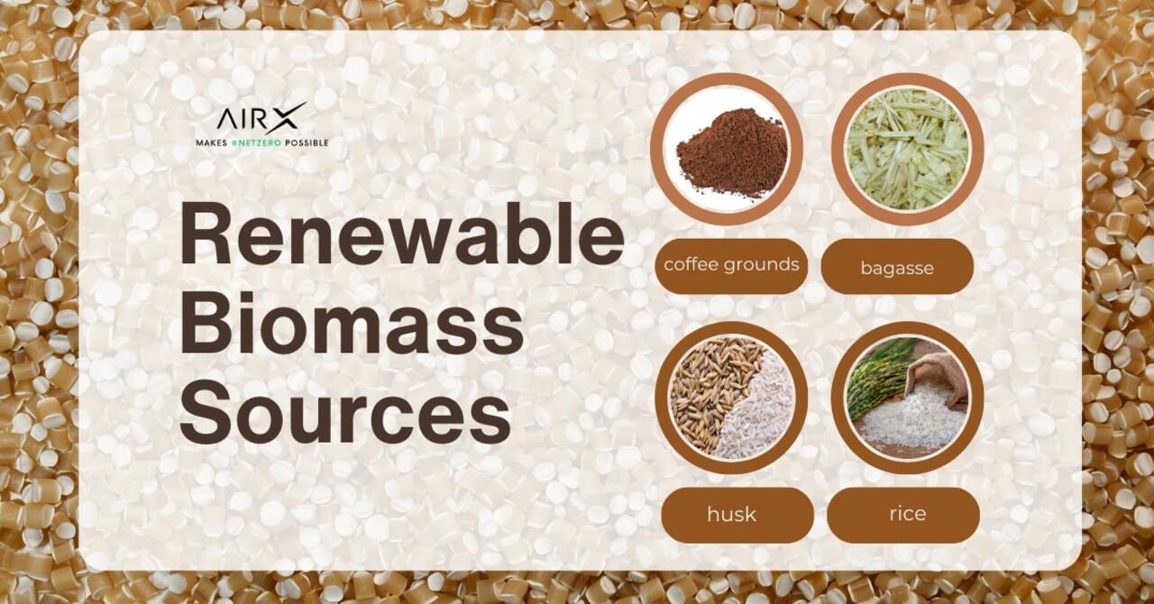 The Remarkable Benefits of Coffee-based Polypropylene