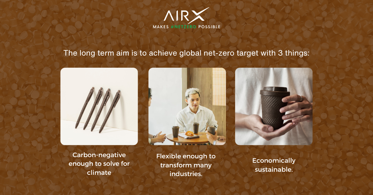 Carbon Offsets Understanding the Basics and Benefits carbon offsets goals